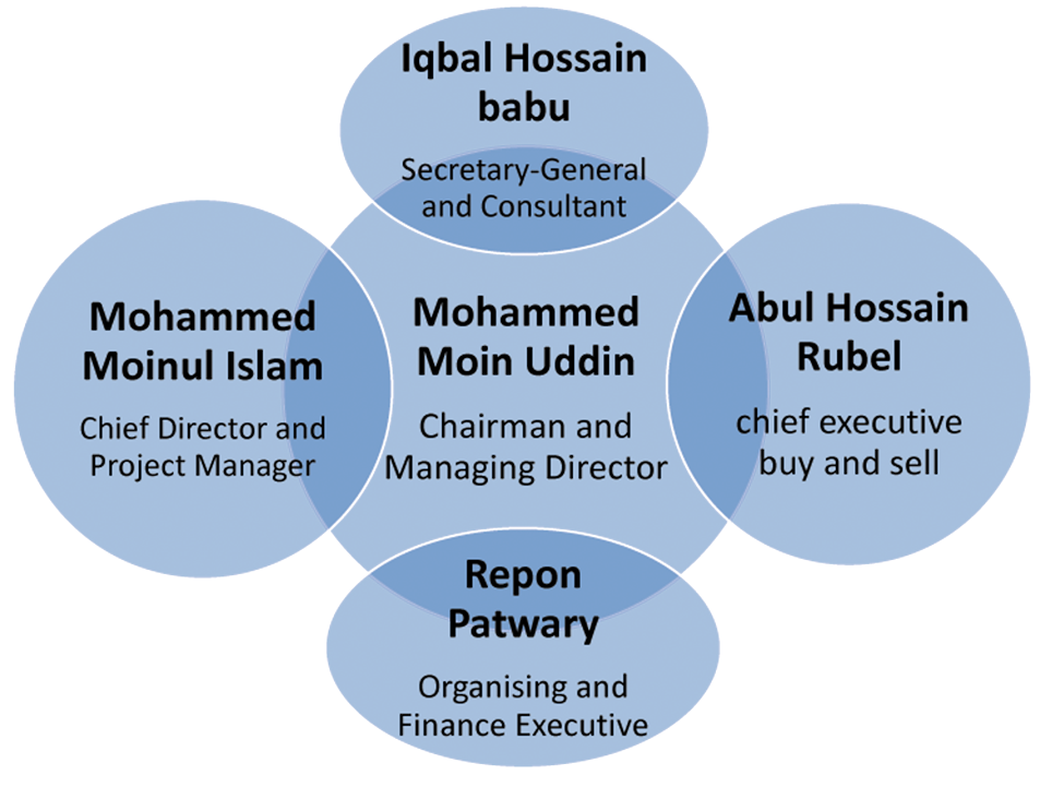 XY200a M Sharpedo copy